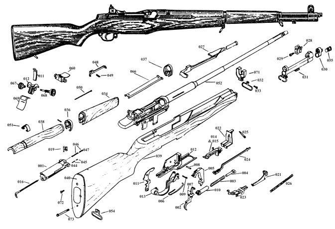 USA Garand .30 M1 .30-06 Spr.